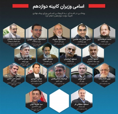 با ترکیب جدید ساکنان پاستور آشنا شوید