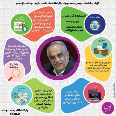 گزینه پیشنهادی رییس جمهور برای وزارت اقتصاد و امور دارایی دولت دوازدهم